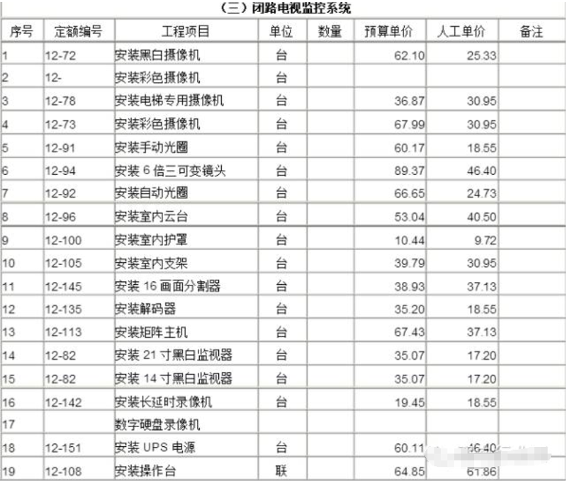 南安电脑维修：技术与服务并重，保障您的数字生活